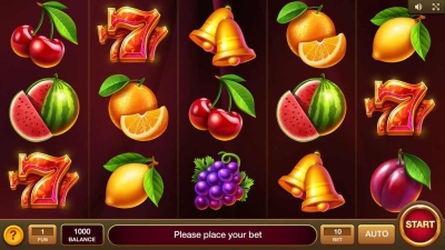 Fruit machines - Tựa game slot trái cây cổ điển lôi cuốn